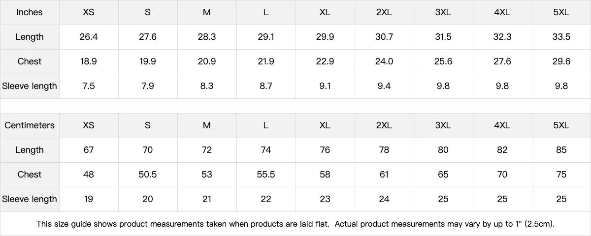 2. Basic Print - Additional sizes